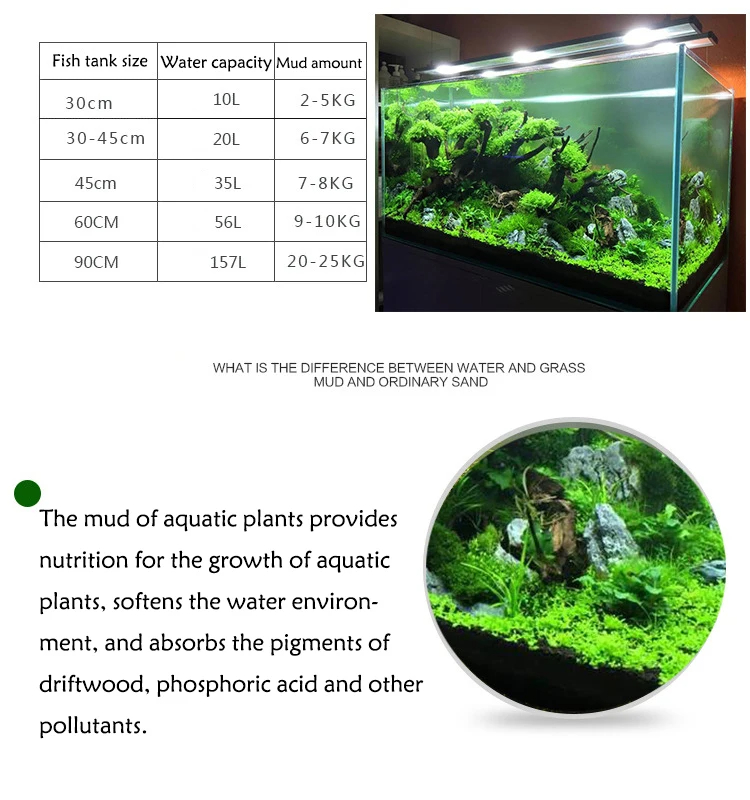 Fish Tank Water Grass Mud Plan - огляд і ціна Aquarium Plant Nutrients