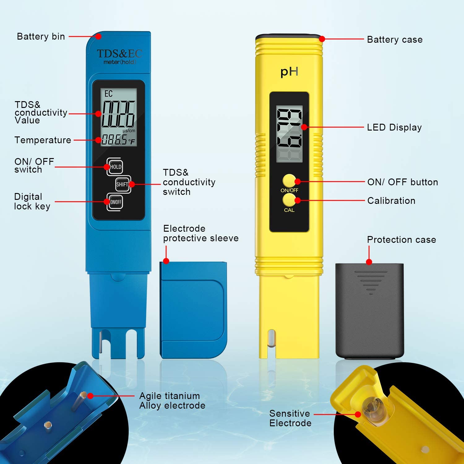 Digital PH /TDS/ EC Meter Test - огляд і ціна Planted Aquarium Test Kit