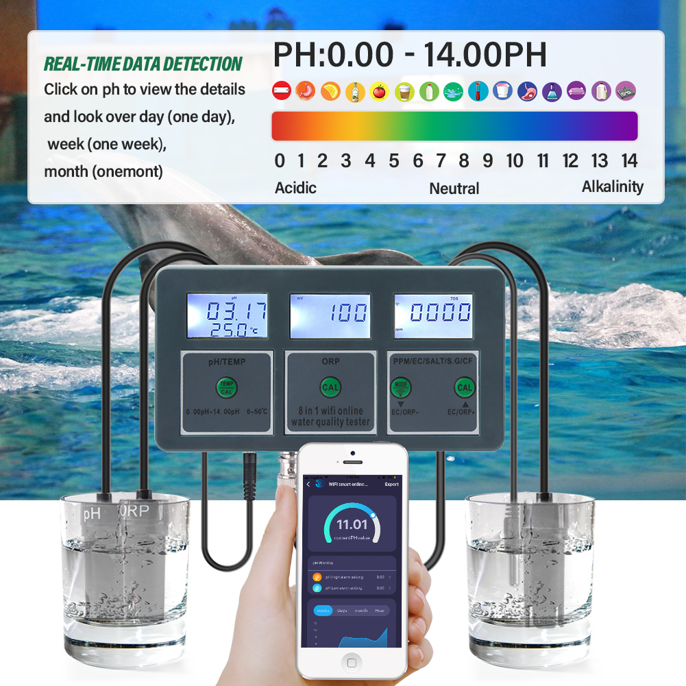 YAGO 8 in 1 WiFi Aquarium Wate - огляд і ціна Planted Aquarium Test Kit