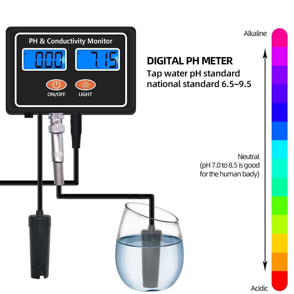 Water Quality Real-time Contin - огляд і ціна Planted Aquarium Test Kit