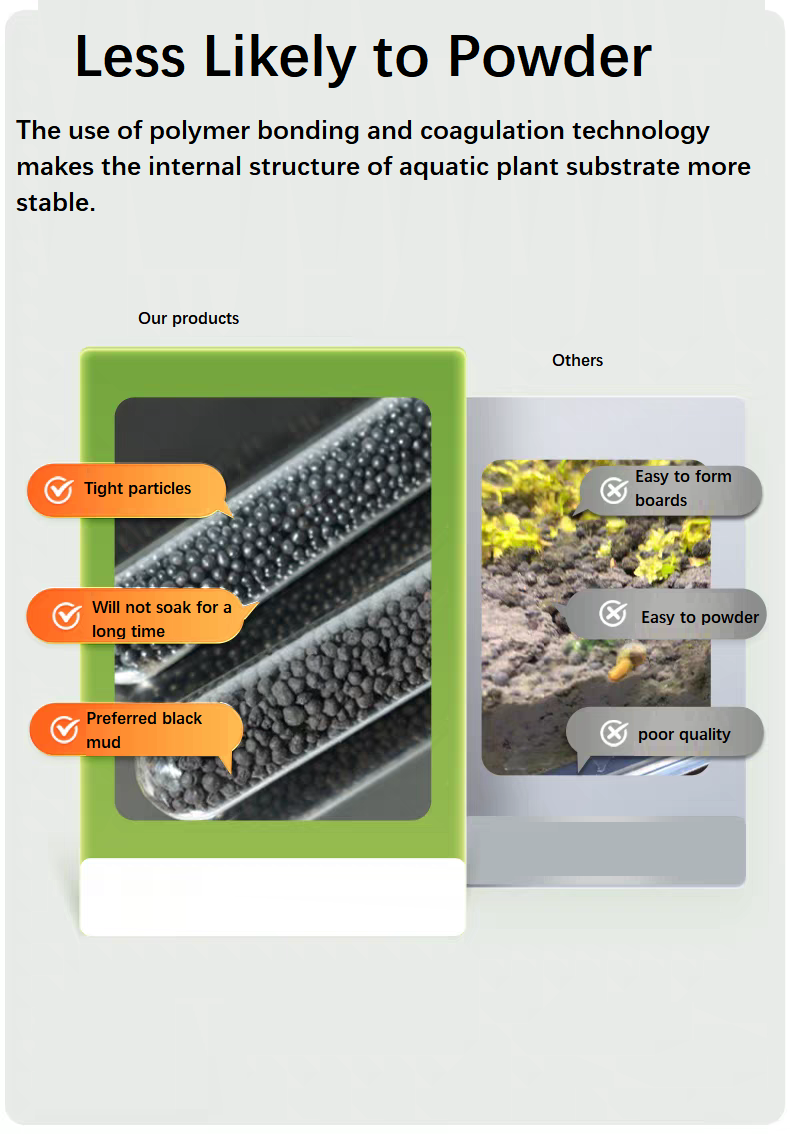 Aquarium Aquatic Soil Substrat - огляд і ціна Aquarium Plant Nutrients