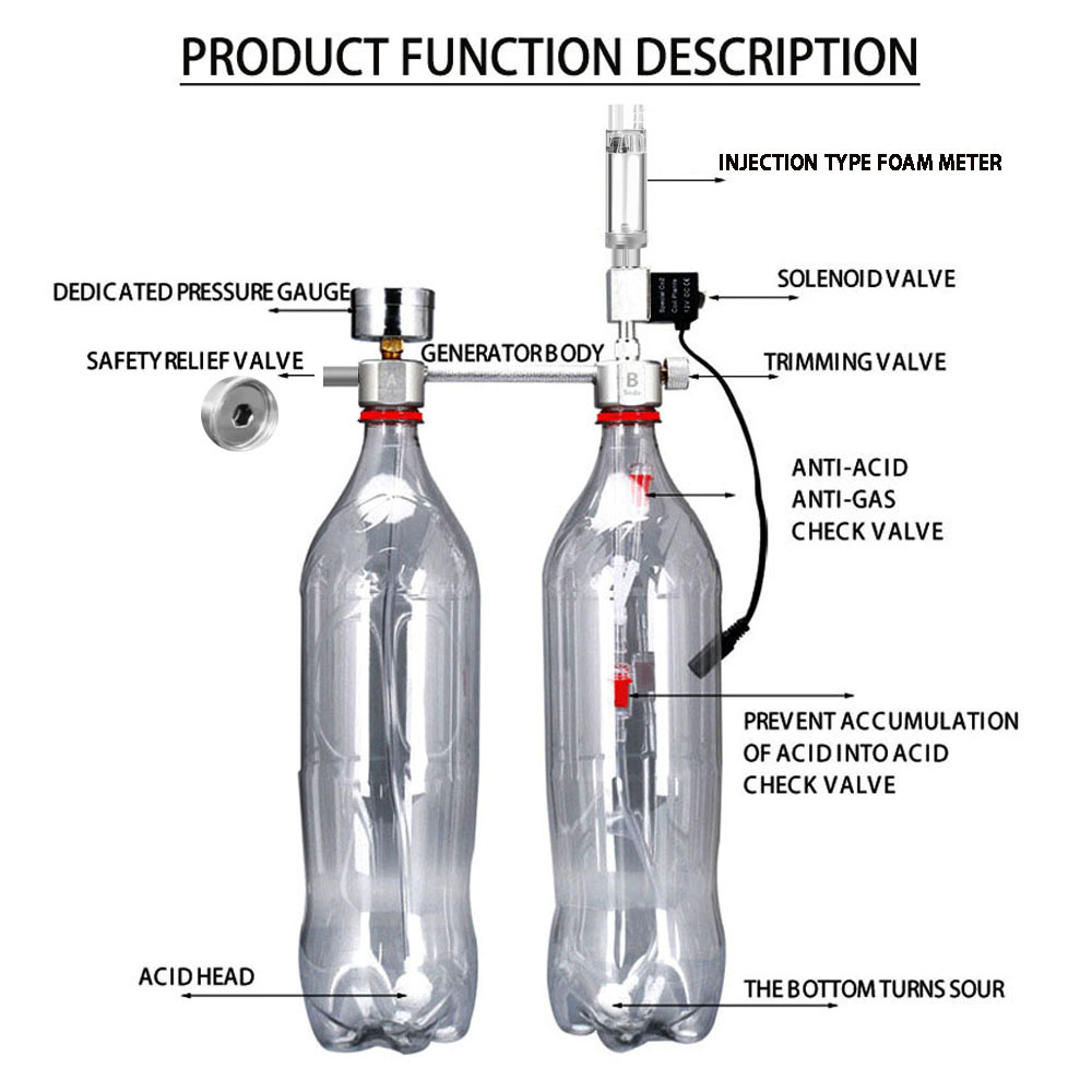 Aquarium DIY CO2 Reactor Gener - огляд і ціна Aquarium Plant Delivery