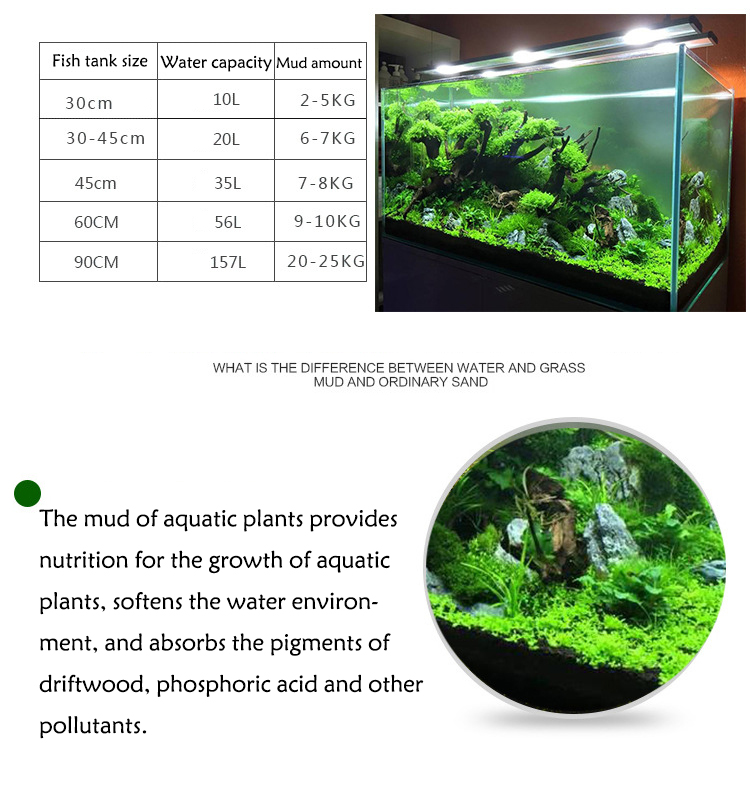 Aquarium Plant Seeds Soil Fish - огляд і ціна Aquarium Plant Delivery