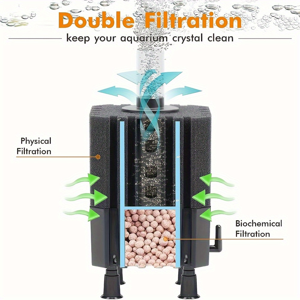 Water Fairy Filter Aquarium Sp - огляд і ціна Planted Aquarium Media