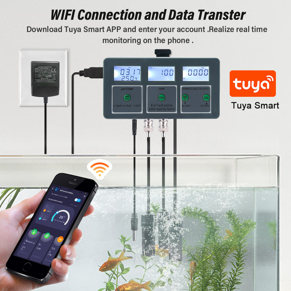 Yieryi WiFi Tuya Smart PH ORP  - огляд і ціна Planted Aquarium Test Kit